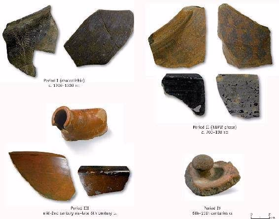 Jorwe Culture Pottery