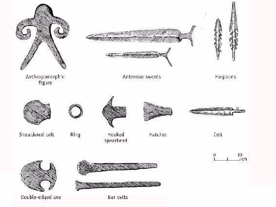 Copper Hoard Objects