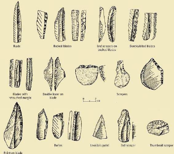 Upper Palaeolithic Tools