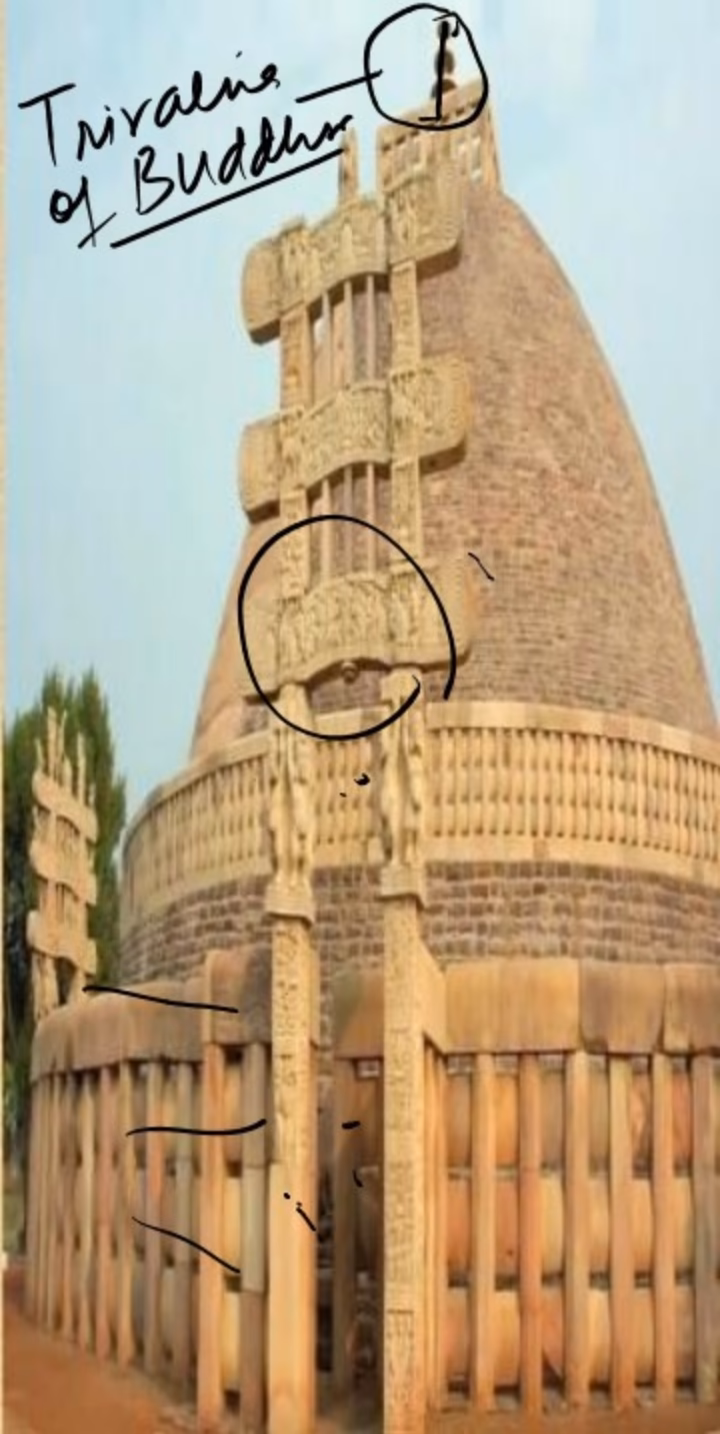 Sanchi Stupa