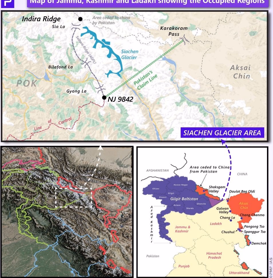 Strategic Regions: JK, Ladakh and Occupied Areas