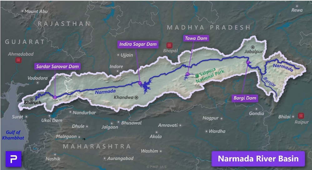 Narmada River System Map