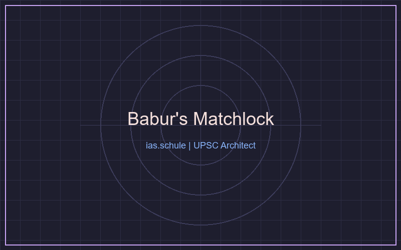 Babur Matchlock & Artillery