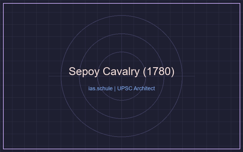 East India Company Sepoy Cavalry (1780)