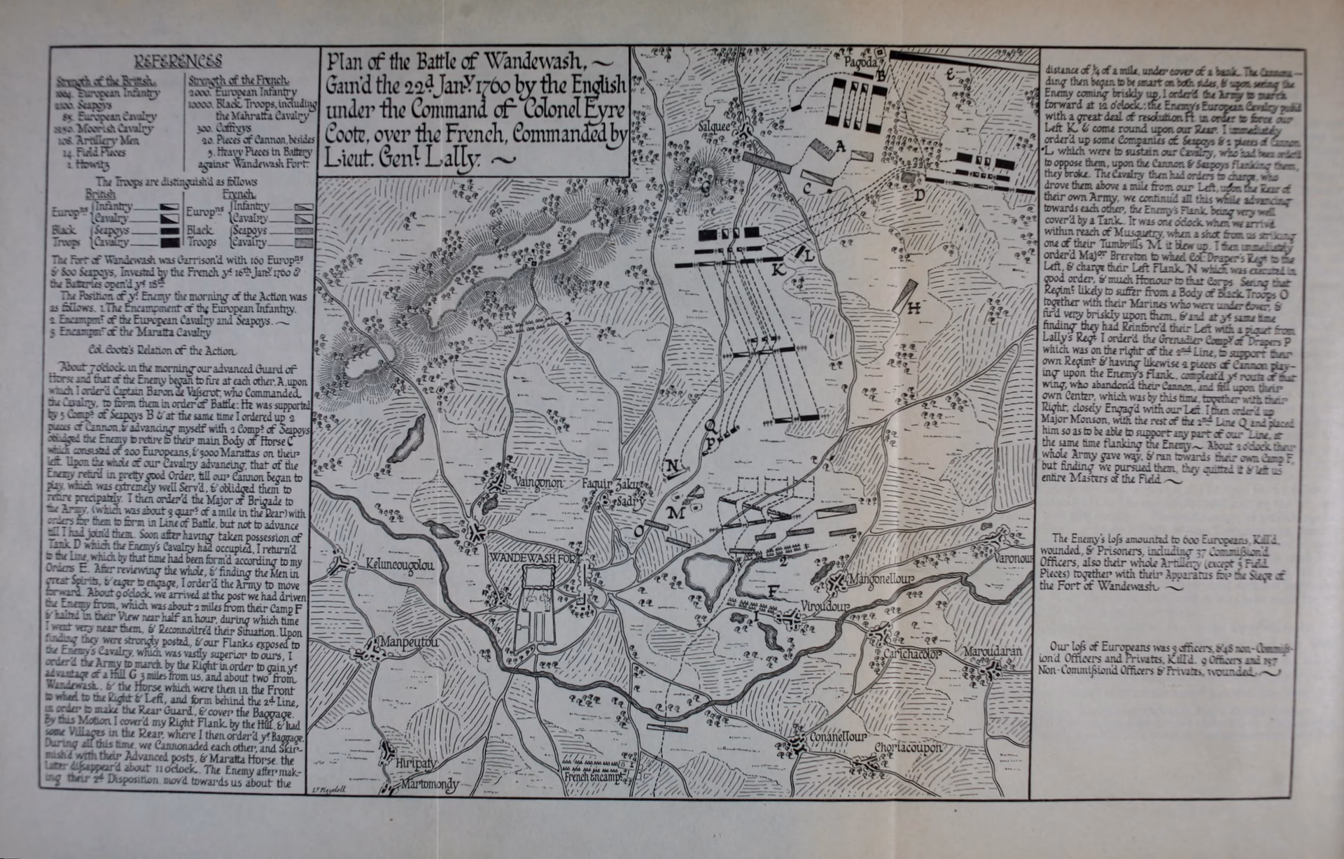 Battle of Wandiwash (1760)