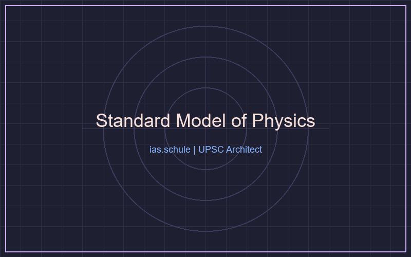 Standard Model of Elementary Particles